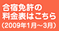 ���h�Ƌ��̗����\�͂�����(2008�N7���`9��)